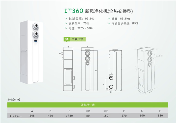 IT360新風淨化劑（全熱交換性）