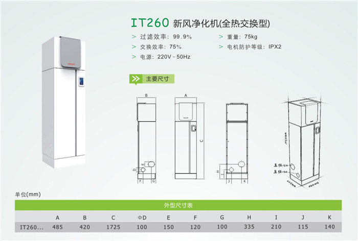 IT260新風淨化劑（全熱交換性）